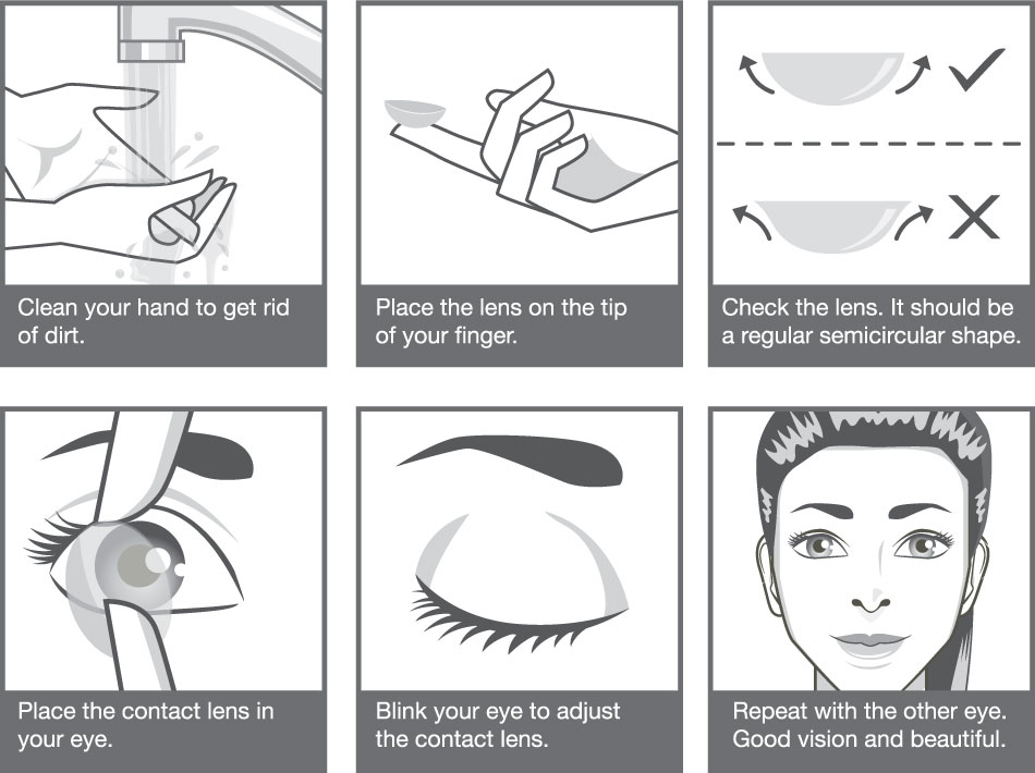 Infographic of 6 steps showing how to put in contacts