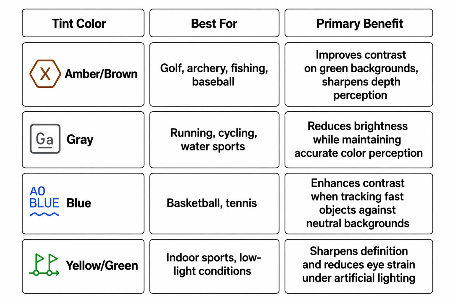 Lens tint color comparison chart